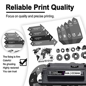 Compatible Toner Cartridge Replacement for HP 64A Toner 64A CC364A Pro P4515X P4515xm P4014 P4014n P4014DN P4015n P4015tn P4015x P4515n P4515tn Printer (Black, 2-Pack)