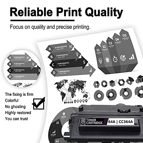 Compatible Toner Cartridge Replacement for HP 64A Toner 64A CC364A Pro P4515X P4515xm P4014 P4014n P4014DN P4015n P4015tn P4015x P4515n P4515tn Printer (Black, 2-Pack)