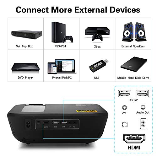 CROSSMIND Smart WiFi Projector, Portable Native 1080P Full HD LED Video Projector, 5500 Lumen Movie Projector with Wireless Casting