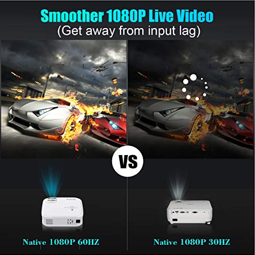 Projector, WiMiUS Upgraded 6500 Lumens Projector Native 1080P 60Hz Full HD Projector Support 4K 300" Display Works with Fire TV Stick, PC, PS4, Samrtphones for Home Theater