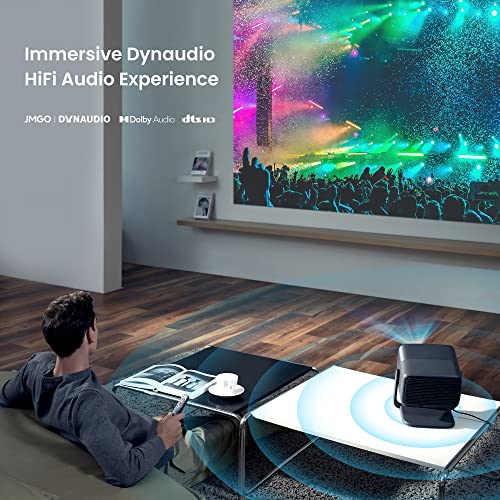 JmGO N1 Ultra 4K Projector with 2200 CVIA Lumens, Android TV 11.0 & MALC™ Triple Color Laser