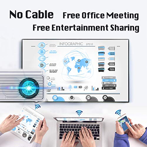 ERISAN S50 Native 1080P Wi-Fi Projector, 5500 Lux WiFi HD Video Projector, Wireless Connect w/iOS, Android, Mac, Windows 10, 300" Display for Home Business
