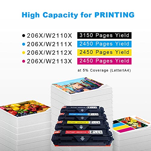 Newtarget 206x (with chip) Toner Cartridge for hp 206a 206x W2110A W2110X use on hp Color Laserjet Pro M255dw MFP M283fdw M283cdw M283 M255 Printer (206x Toner cartridges 4 Pack)
