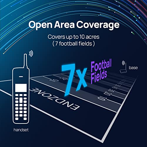 EnGenius FreeStyl SIP2 Long Range VoIP Phone with 2-Way Radio - Expandable, 10 Handsets, 10 Acres Coverage (2 Handsets)