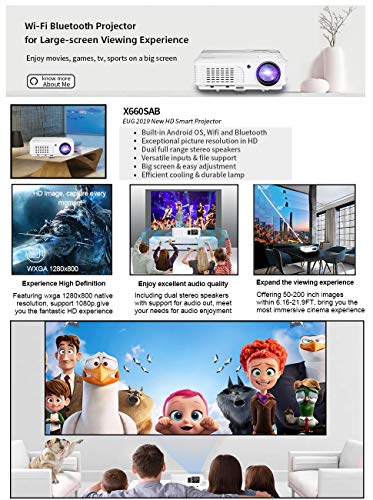 Wireless Bluetooth Projector Android WiFi 4400lm HD LED LCD Smart Video Proyector Support 1080P Airplay HDMI USB RCA VGA AV for Home Theater TV Outdoor Movie Smartphone DVD Game Consoles Laptops