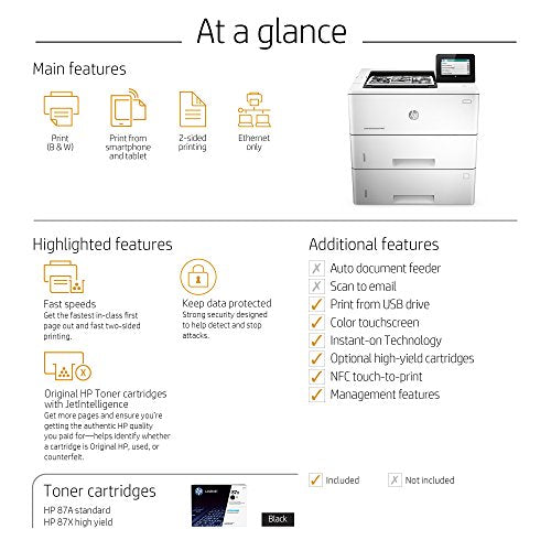 HP LaserJet Enterprise M506x Monochrome Printer, (F2A70A)