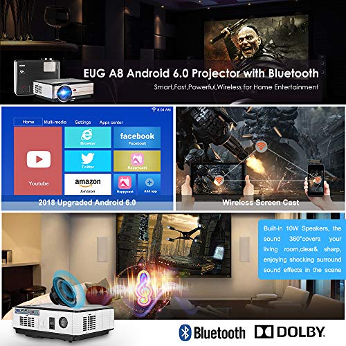 4200 Lumen LCD LED HD Home Theater Wireless Projector with Android Bluetooth, Support Full HD 1080P HDMI WiFi Airplay Smart Multimedia TV Proyector for Outdoor Indoor Movie Holiday Party Game Console