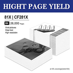 [6 Pack,Black] 81X | CF281X High Yield Compatible Toner Cartridge Replacement for HP Enterprise M604n M604dn M606x Flow MFP M630z M606 Series M630 MFP Managed M605 MFP M630 Series M630dn MFP Printer