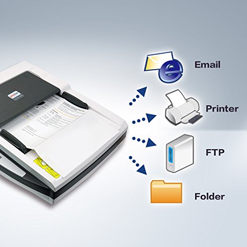 Plustek PL4080 - High Speed Versatile Scanner, Flatbed + ADF All in one. with 50 Sheet Document Feeder and A4 Size Flatbed scan Special Design Suit for Multi Folded documents.