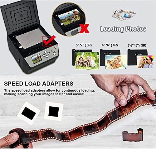MYDLO Slide Scanner, Convert Color & B&W 35mm/110 Film Negatives Slides to JPEG, 22MP Digital Film