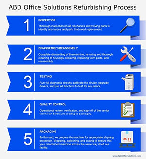 ABD Office Solutions Toshiba E-Studio 3005AC Color Laser MFP - 30ppm, Copy/Print/Scan, Auto Duplex, Network, 2 Trays (Renewed)