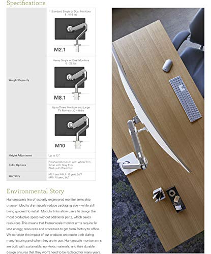 Humanscale - M81CMBBTB - M8.1-Single Mtr, Clamp Mt (blk)