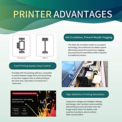 PUNEHOD A3+ DTF Printer L1800 for Fabrics, Leather, Toys, Swimwear, T Shirt