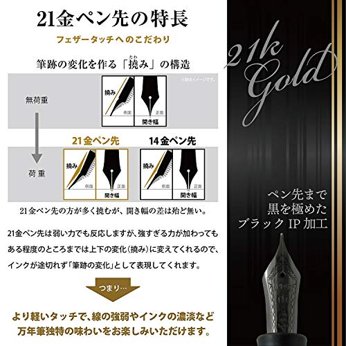 Sailor Fountain Pen Professional Gear Imperial Black Middle φ18×129mm 113028420