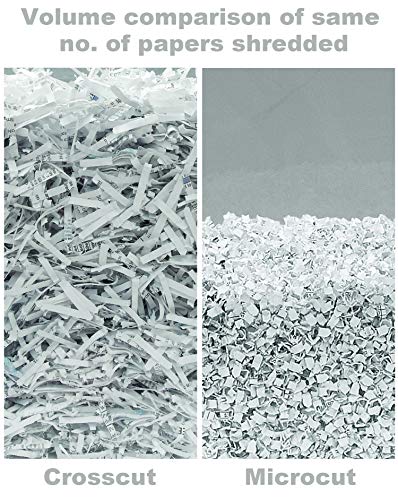 Boxis AF120 Autoshred 120-Sheet Micro Cut Paper Shredder
