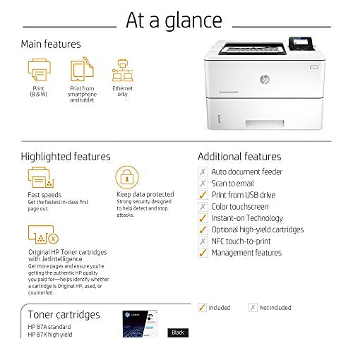 HP LaserJet Enterprise M506dn Laser Printer with Built-in Ethernet & Duplex Printing (F2A69A)