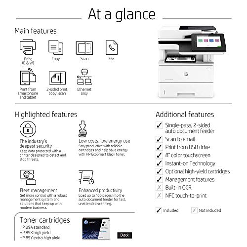 HP Laserjet Enterprise Multifunction M528f with One-Year, Next-Business Day, Onsite Warranty (1PV65A) (Renewed)