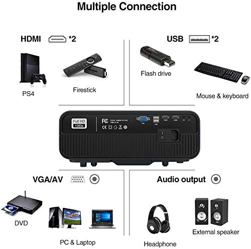 Native 1080P Projector with 5500 Lux, 4K HD Supported 10000:1 Contrast Ratio 5G WiFi Wireless Bluetooth Projector with Smart Phone, Laptop, TV Stick, Zoom, HDMI, USB, VGA for Outdoor Movie