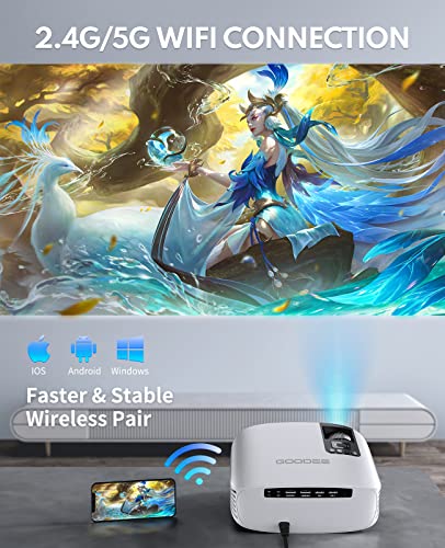 GooDee Full HD 1080P Projector with 5G WiFi, Bluetooth, and 4K Support