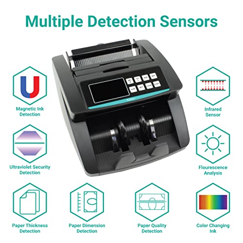 Kolibri Money Counter Machine with UV/MG/IR/DBL/HLF/CHN Counterfeit Detection - US-Based Support, Large LED Display, 1,500 Bills/Min, 1-Year Warranty