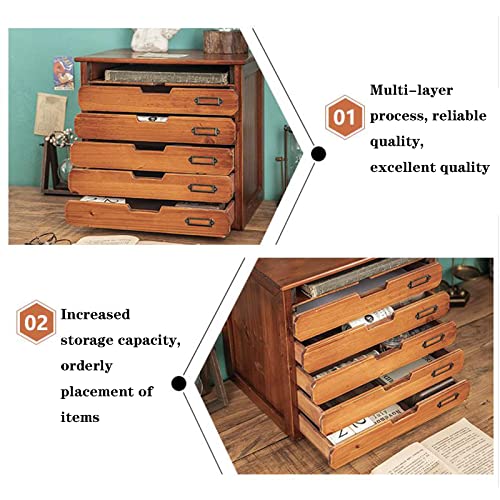 CHUANGRUN 5-Drawer Desk Organizer, Executive Office Supplies Desktop Filing A4 File Cabinet/Holder, Stackable Storage Box for Bill/Paper/Documents/Makeup Home Decor