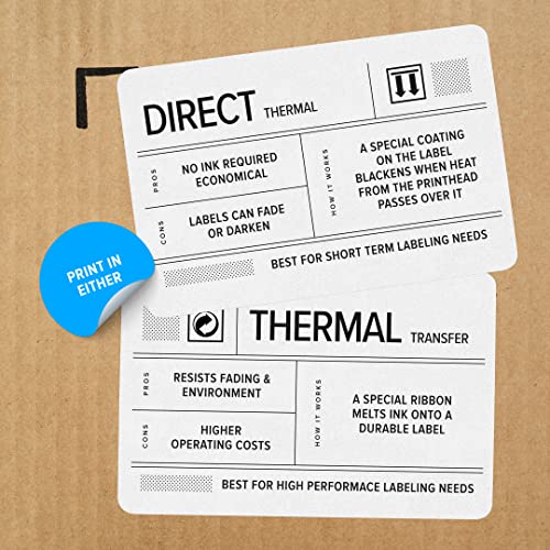 Zebra ZD421 Direct Thermal Desktop Printer 203 dpi Print Width 4-inch USB 802.11ac ZD4A042-D01W01EZ