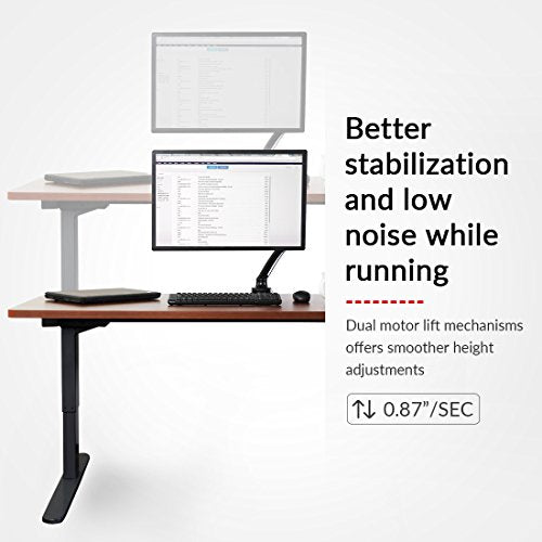 Loctek HAD2B Sit Stand Desk Frame Dual Motors Electric Height Adjustable Home Office Desk Base (Black)