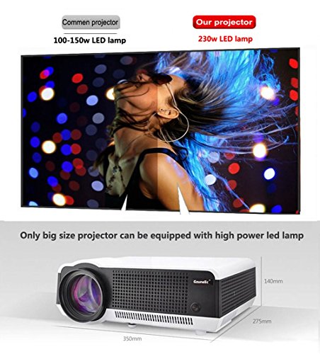 Gzunelic 4500 lumens Android WiFi 1080p Video Projector LCD LED Full HD Theater Proyector with Bluetooth Wireless Synchronize to Smart Phone by Airplay or Miracast Ideal for Home Entertainment
