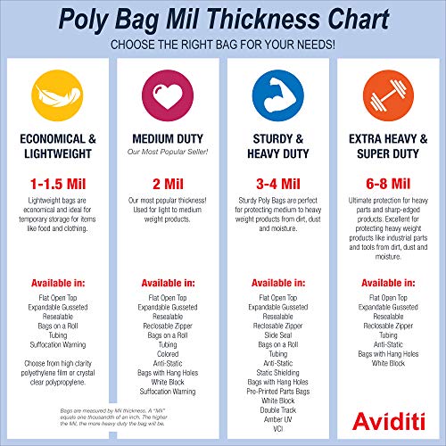 Aviditi Poly Tubing Roll, 7" x 2150', 2 Mil, Clear - for Custom Sized Poly Bags