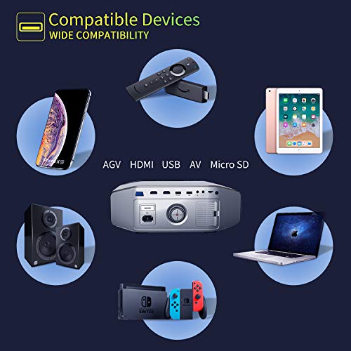 5G WiFi Bluetooth Projector, Artlii Energon 2 Outdoor Projector Support 4K, 340 ANSI Lumen 300" Display, Keystone&Zoom, Full HD Native 1080P Projector Compatible w/ TV Stick, iOS, Android, PS5