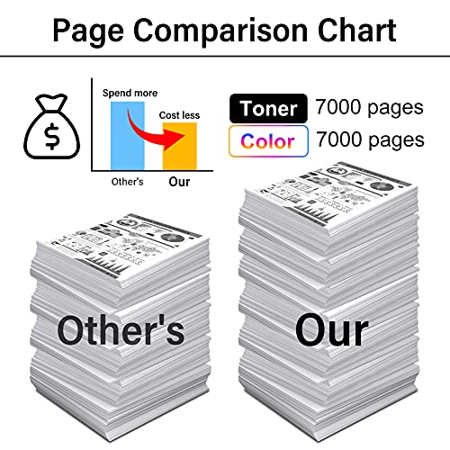 (3BK+1C+1M+1Y,6-Pack) Compatible TN-436 TN436 High Yield Toner Cartridge Replacement for Brother MFC-L8610CDW HL-L8260CDW HL-L8360CDW HL-L8360CDWT HL-L9310CDW MFC-L8690CDW Printer Toner Cartridge