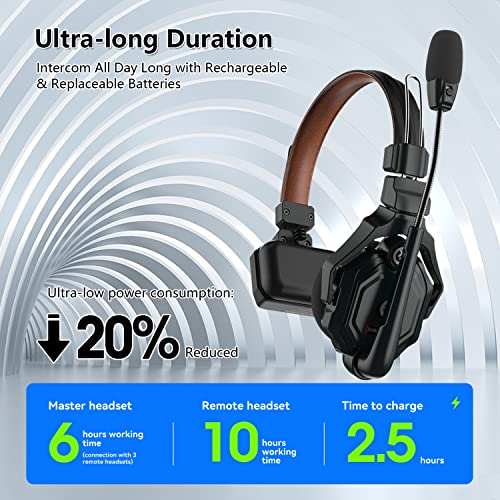HollyView Wireless Intercom Headset System with Full Duplex Communication