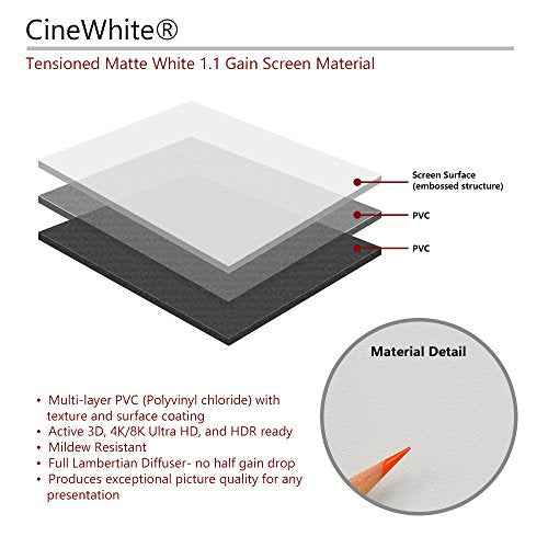 Elite Screens Evanesce Tab-Tension B, 120-inch Diagonal 16:9, 4K / 8K HD Ready, Recessed in-Ceiling Electric Tab Tensioned Projector Screen, Matte White Projection Screen Surface, ETB120HW2-E8