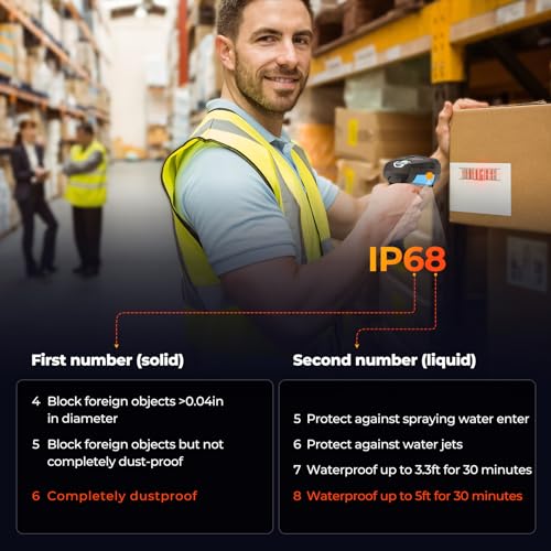 MUNBYN Ultra-Rugged Barcode Scanner - Heavy Duty IP68 1D/2D QR Waterproof Wireless Reader