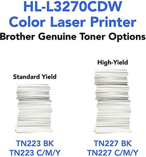Brother Premium L-3270CDW Series Compact Digital Color Laser Printer I Mobile Printing I NFC I Auto 2-Sided Printing I 2.7" Color Touchscreen I 25 PPM I Up to 250-Sheet Tray Capacity