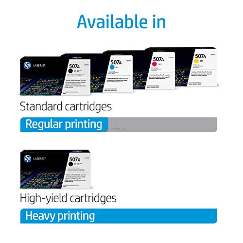 HP 507A Yellow Toner