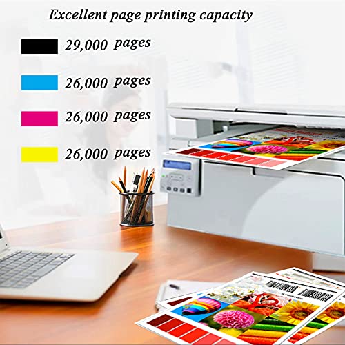 AXAX Compatible Toner Cartridge for Konica Minolta Bizhub TN512 Replacement for Konica Min Bizhub C454 C554 C454e C554e Printer,Copier Accessories Professional Combination