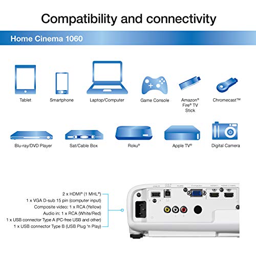 Epson Home Cinema 1060 Full HD 1080p Projector (Renewed)
