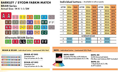Doctor Stuff - File Folder Labels, Alphabet Letter, Complete Set A - Z, Plus Mc, with Tray, Barkley/Sycom FABKM - BRAM Series Compatible Alpha Stickers, 1" x 1-1/2", 27 Rolls, 500/Roll