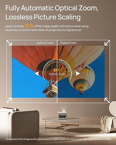 XGIMI HORIZON Ultra 4K Projector - Dolby Vision, Dual Light, Android TV 11, Harman Kardon Speakers - Home Theater Projector
