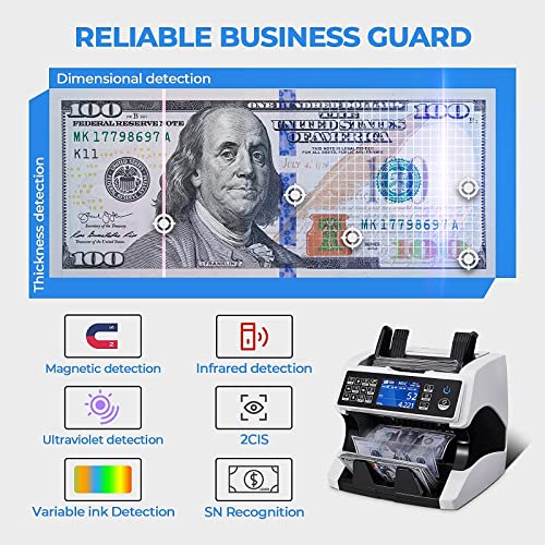 Dust Cover and IMC01 Money Counter Machine Mixed Denomination