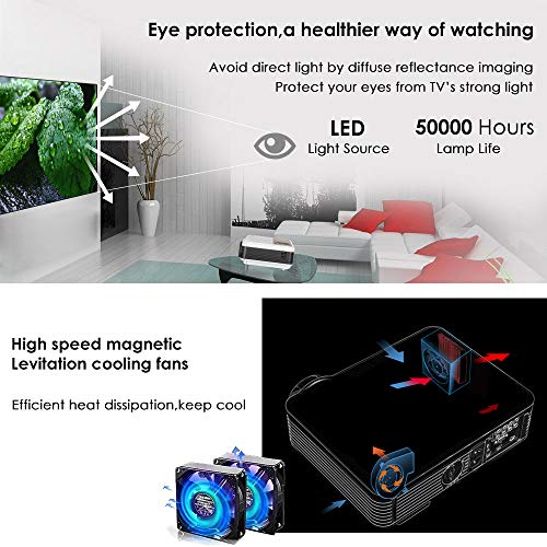 Bluetooth Wireless Projector WiFi 4400 Lumens Support 1080P Smart Android Video Projector Zoom LCD LED Home Theater HD Outdoor Movie Airplay HDMI USB RCA VGA AV for Smartphone DVD Game Consoles Laptop