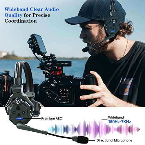 HollyView Wireless Headset Intercom System 6-Person Full Duplex 1100ft