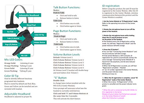Attune II HD3 (WX-CH455) Wireless Headset 3 Microphone