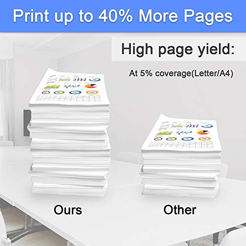 6 Pack Black TK-1172 1T02S50US0 Compatible Toner Cartridge Replacement for Kyocera M2540d M2540dw(1102RY2US0) M2040dn(1102S33NL0) Toner Printer