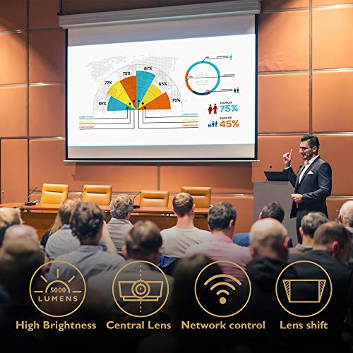 BenQ MH760 1080P Business Projector | 5000 Lumens for Lights on Presentations | LAN Control for Network Infrastructure | Keystone for Flexible Setup