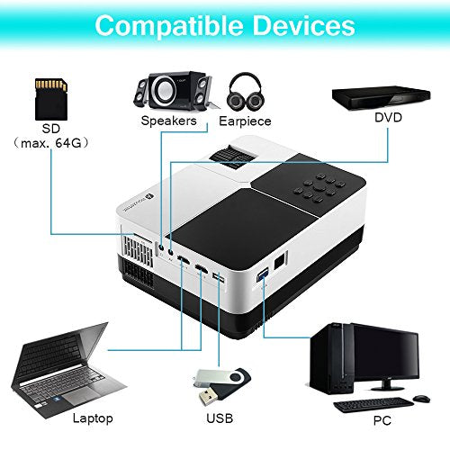 Video Projector, Houzetek 2500 Lumens Portable LCD Multimedia Home Theater Video Projector with Reduced-Noise Fan, Support 1080p HDMI USB SD Card VGA AV for Laptop Smartphone TV Games