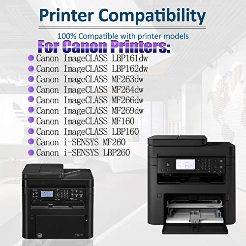 7-Pack Black 051H Compatible Toner Cartridge Replacement for Canon ImageCLASS LBP161dw MF160 LBP160 Canon i-SENSYS MF260 LBP260 Series Printer,Sold by SinaToner.