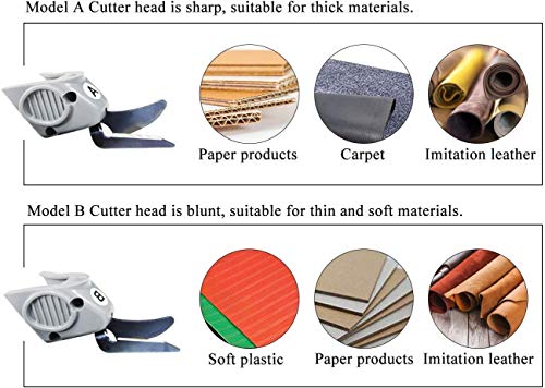 MXBAOHENG Electric Scissors Fabric Cutter Wbt-1 Rechargeable Shears Portable Cloth Cutter w/ 2 Batteries and Blades for Carpet/Paperboard/Leather