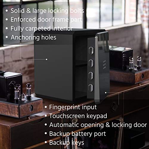 Bofon W-series 2.1Cubic feet Family Fingerprint Password Safe Box with Key,Pistol,Gun Safe,Cabinets for Home Offcie,Lock Box,Security Box,Document safe